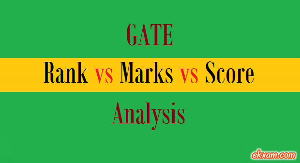 gate rank vs marks vs score analysis