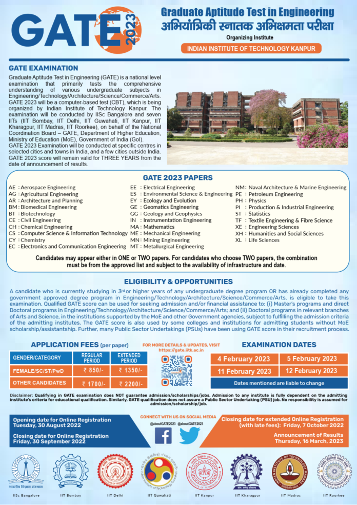 [Official] GATE 2024 Notification [PDF] Out. Download Now!