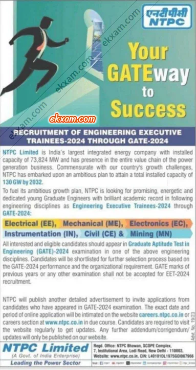 ntpc recruitment through gate 2024 poster