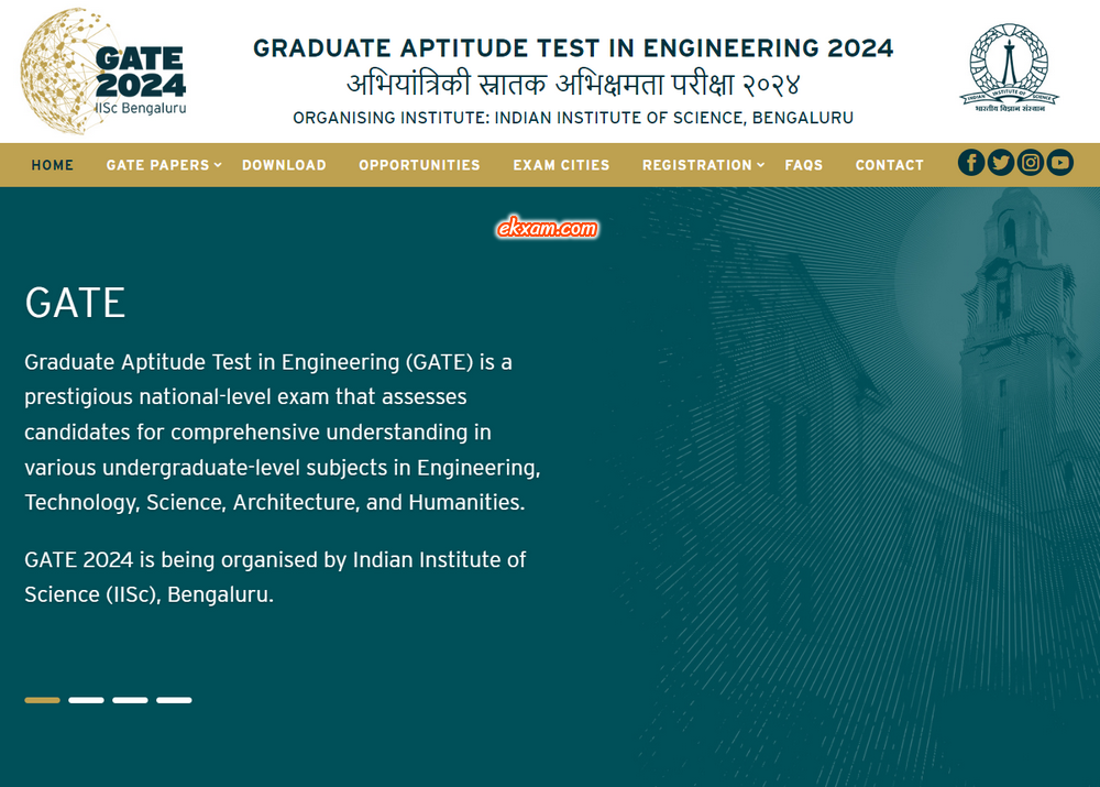 gate 2024 official website