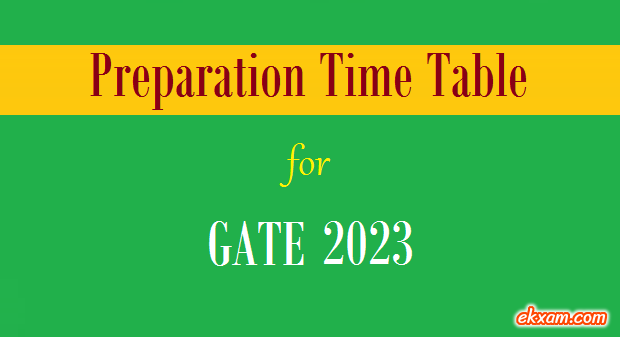gate preparation time table