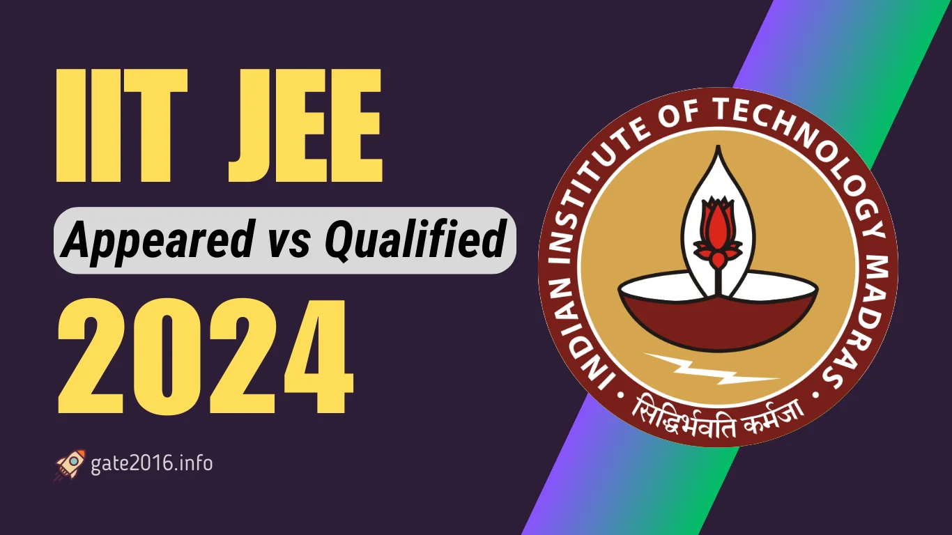 iit jee candidates appeared qualified 2024