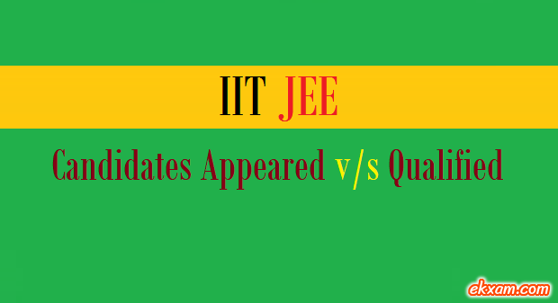 iit jee candidates appeared qualified