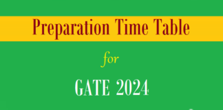 gate preparation time table