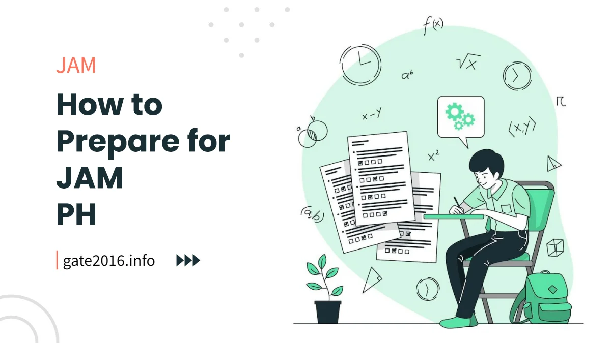 How to Prepare for JAM Physics 2025 A Comprehensive Guide